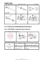 Preview for 39 page of Sofar solar HYD 10KTL-3PH User Manual