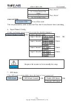 Preview for 64 page of Sofar solar HYD 10KTL-3PH User Manual