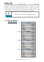 Preview for 70 page of Sofar solar HYD 10KTL-3PH User Manual