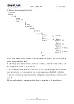 Preview for 91 page of Sofar solar HYD 10KTL-3PH User Manual