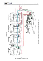 Preview for 97 page of Sofar solar HYD 10KTL-3PH User Manual