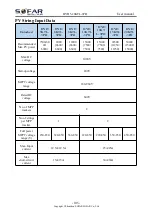 Preview for 110 page of Sofar solar HYD 10KTL-3PH User Manual