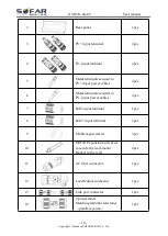 Preview for 14 page of Sofar solar HYD 3000-EP User Manual