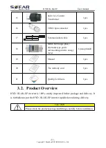 Preview for 15 page of Sofar solar HYD 3000-EP User Manual