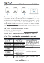 Preview for 30 page of Sofar solar HYD 3000-EP User Manual