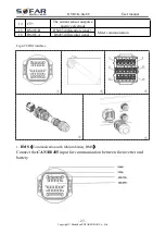 Preview for 31 page of Sofar solar HYD 3000-EP User Manual