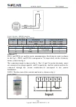 Preview for 34 page of Sofar solar HYD 3000-EP User Manual