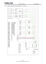 Preview for 38 page of Sofar solar HYD 3000-EP User Manual