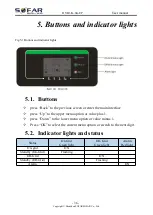 Preview for 40 page of Sofar solar HYD 3000-EP User Manual