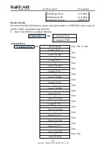 Preview for 50 page of Sofar solar HYD 3000-EP User Manual