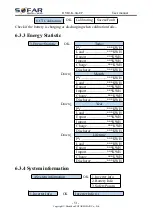 Preview for 55 page of Sofar solar HYD 3000-EP User Manual