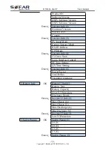 Preview for 56 page of Sofar solar HYD 3000-EP User Manual