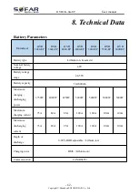 Preview for 66 page of Sofar solar HYD 3000-EP User Manual