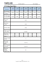 Preview for 67 page of Sofar solar HYD 3000-EP User Manual