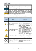 Preview for 9 page of Sofar solar SOFAR 10KTLX-G3 User Manual