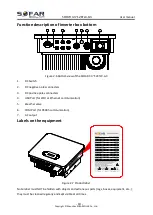 Preview for 14 page of Sofar solar SOFAR 10KTLX-G3 User Manual