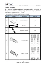 Preview for 18 page of Sofar solar SOFAR 10KTLX-G3 User Manual