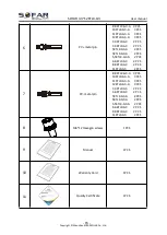 Preview for 19 page of Sofar solar SOFAR 10KTLX-G3 User Manual