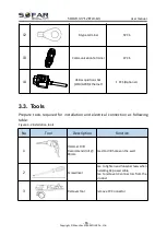 Preview for 20 page of Sofar solar SOFAR 10KTLX-G3 User Manual