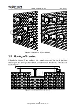 Preview for 23 page of Sofar solar SOFAR 10KTLX-G3 User Manual