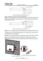 Preview for 28 page of Sofar solar SOFAR 10KTLX-G3 User Manual