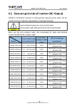 Preview for 29 page of Sofar solar SOFAR 10KTLX-G3 User Manual