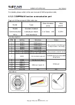 Preview for 36 page of Sofar solar SOFAR 10KTLX-G3 User Manual