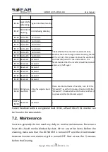 Preview for 59 page of Sofar solar SOFAR 10KTLX-G3 User Manual