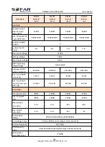 Preview for 64 page of Sofar solar SOFAR 10KTLX-G3 User Manual