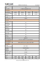 Preview for 65 page of Sofar solar SOFAR 10KTLX-G3 User Manual