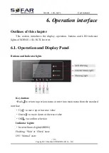 Preview for 44 page of Sofar 1100TL User Manual