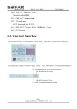 Preview for 45 page of Sofar 1100TL User Manual