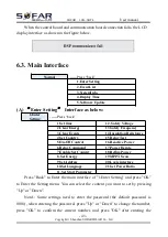 Preview for 48 page of Sofar 1100TL User Manual