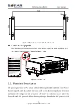 Предварительный просмотр 12 страницы Sofar 250KTL-HV User Manual