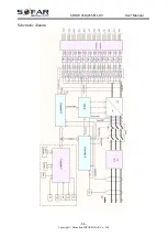 Предварительный просмотр 15 страницы Sofar 250KTL-HV User Manual