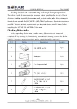 Preview for 17 page of Sofar 3000TLM-G2 User Manual