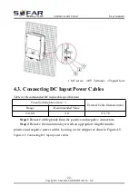 Preview for 27 page of Sofar 3000TLM-G2 User Manual