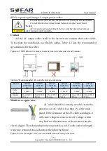 Preview for 30 page of Sofar 3000TLM-G2 User Manual