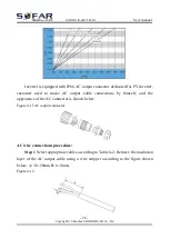 Preview for 31 page of Sofar 3000TLM-G2 User Manual