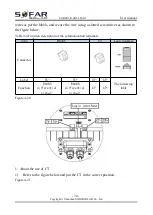 Preview for 35 page of Sofar 3000TLM-G2 User Manual