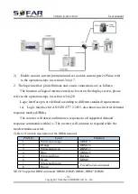 Preview for 36 page of Sofar 3000TLM-G2 User Manual