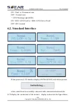 Preview for 45 page of Sofar 3000TLM-G2 User Manual