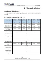 Preview for 61 page of Sofar 3000TLM-G2 User Manual