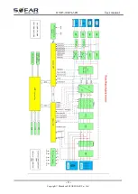 Preview for 13 page of Sofarsolar HYD 10KTL-3PH User Manual