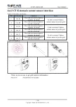 Preview for 35 page of Sofarsolar HYD 10KTL-3PH User Manual