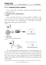 Preview for 38 page of Sofarsolar HYD 10KTL-3PH User Manual