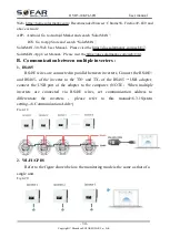 Preview for 39 page of Sofarsolar HYD 10KTL-3PH User Manual