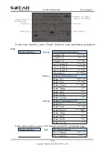 Preview for 44 page of Sofarsolar HYD 10KTL-3PH User Manual