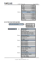 Preview for 54 page of Sofarsolar HYD 10KTL-3PH User Manual