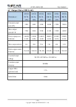 Preview for 70 page of Sofarsolar HYD 10KTL-3PH User Manual